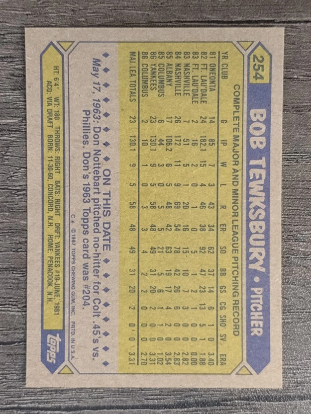 1987 Topps #254 Bob Tewksbury RC