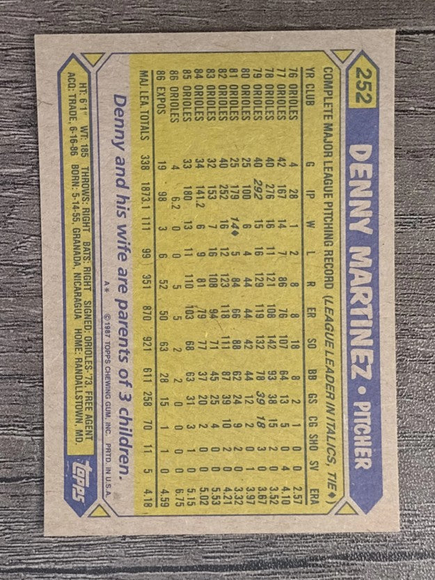 1987 Topps #252 Dennis Martinez
