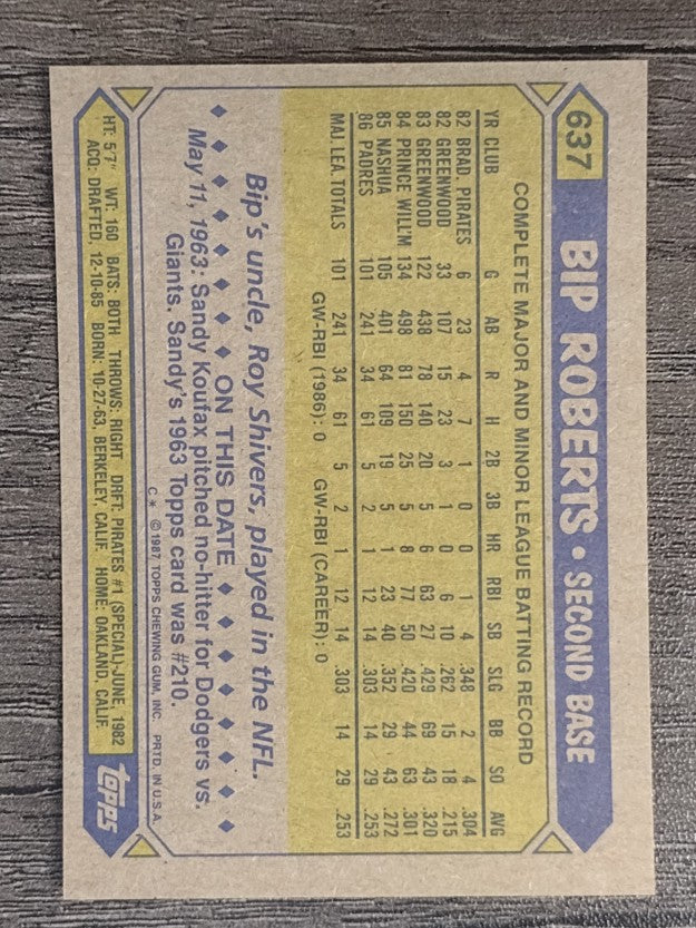 1987 Topps #637 Bip Roberts RC