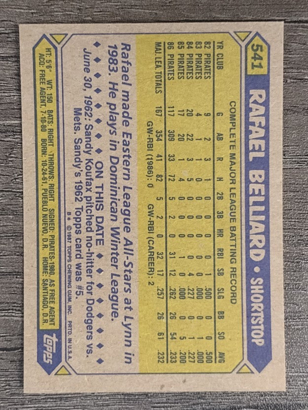 1987 Topps #541 Rafael Belliard RC