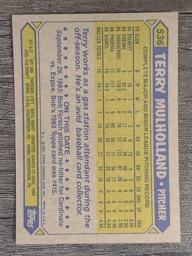 1987 Topps #536 Terry Mulholland RC