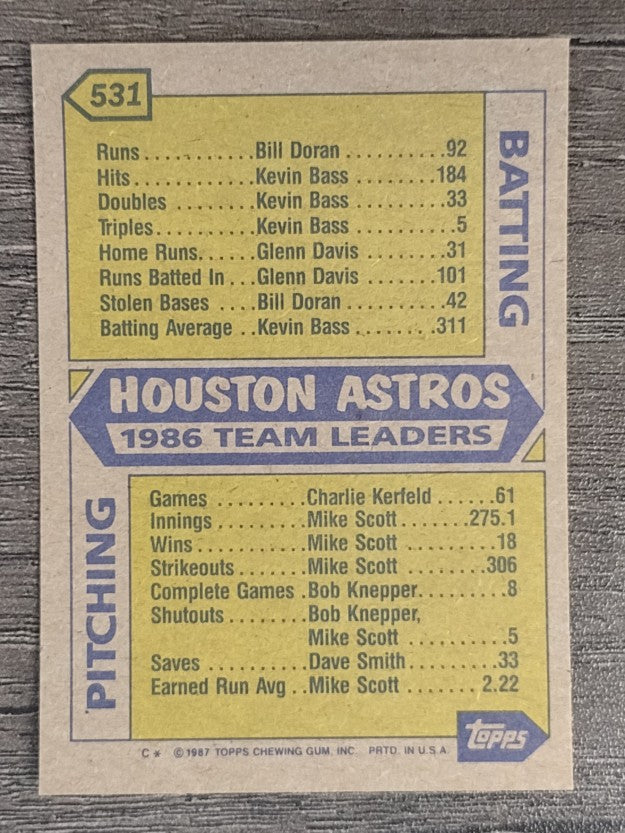 1987 Topps #531 Astros TL/Yogi Berra