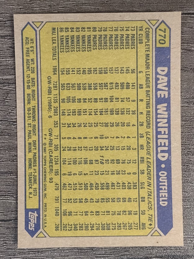 1987 Topps #770 Dave Winfield