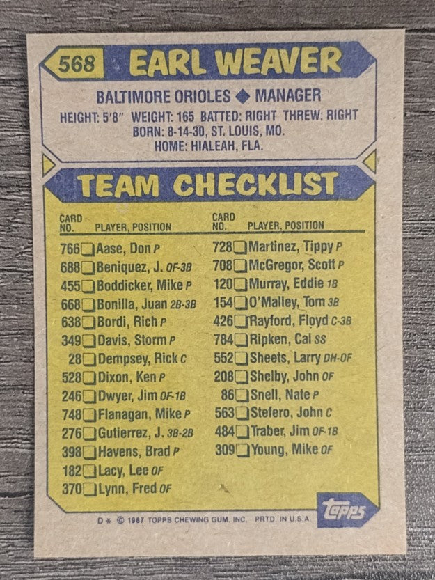 1987 Topps #568 Earl Weaver MG