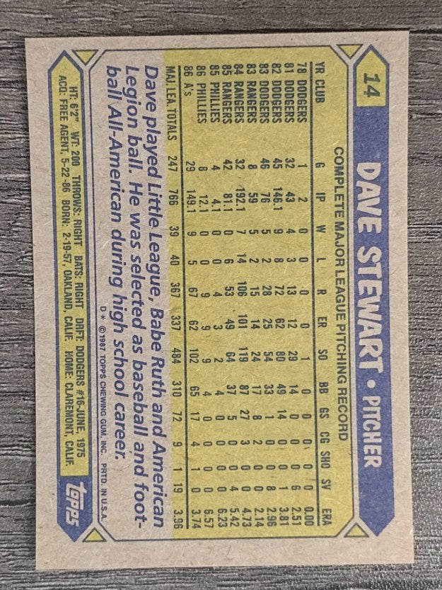1987 Topps #14 Dave Stewart
