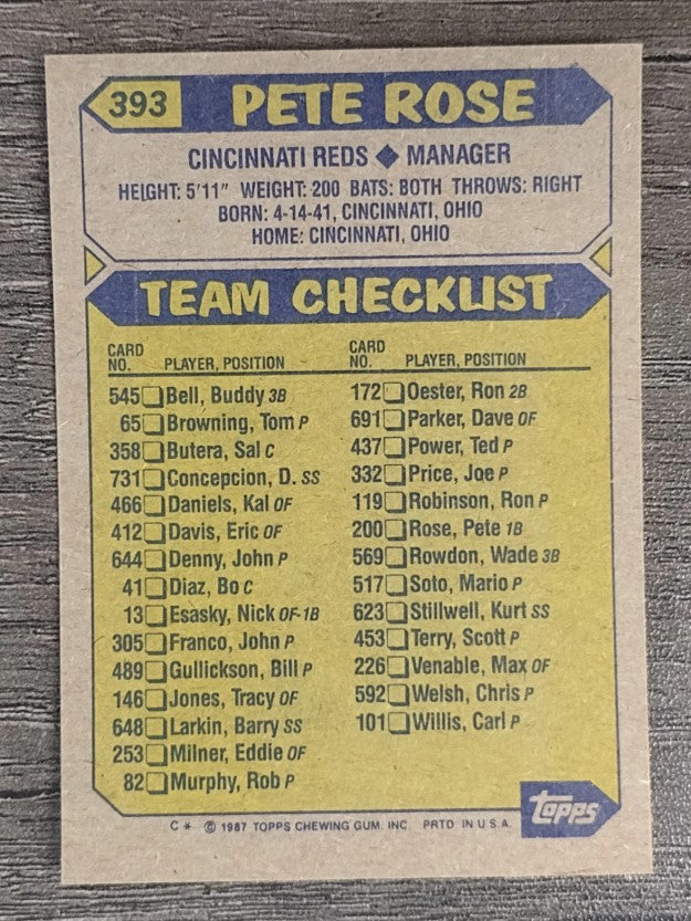 1987 Topps #393 Pete Rose MG/TC
