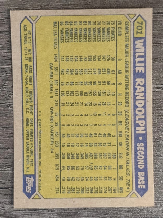 1987 Topps #701 Willie Randolph