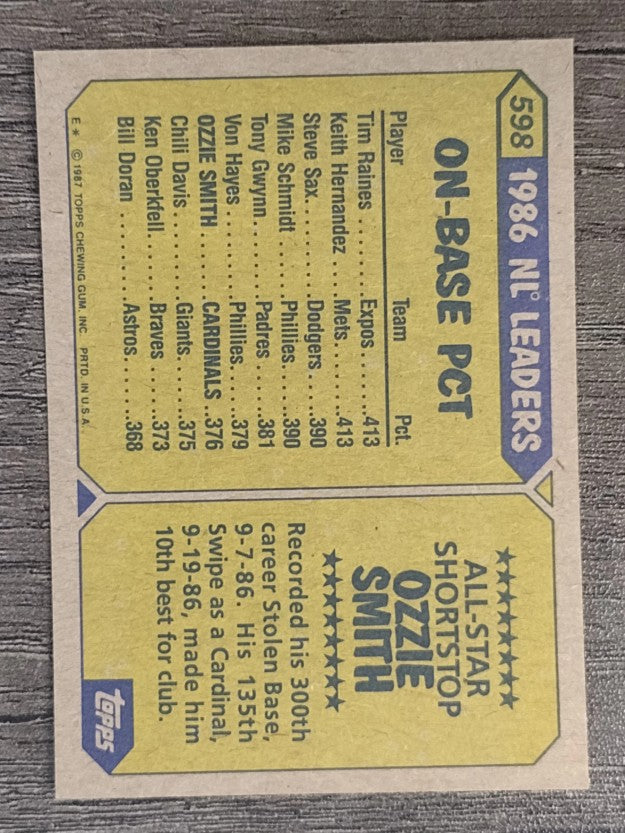 1987 Topps #598 Ozzie Smith AS