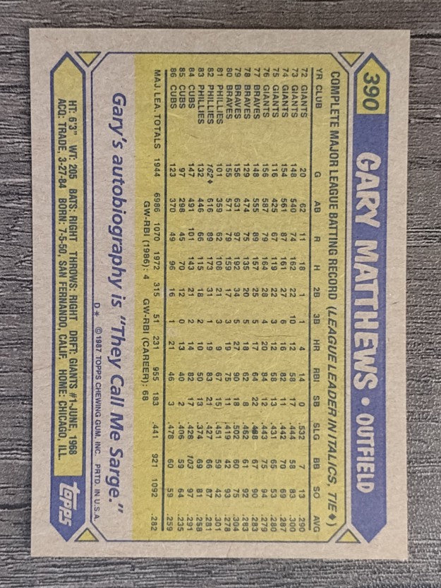 1987 Topps #390 Gary Matthews