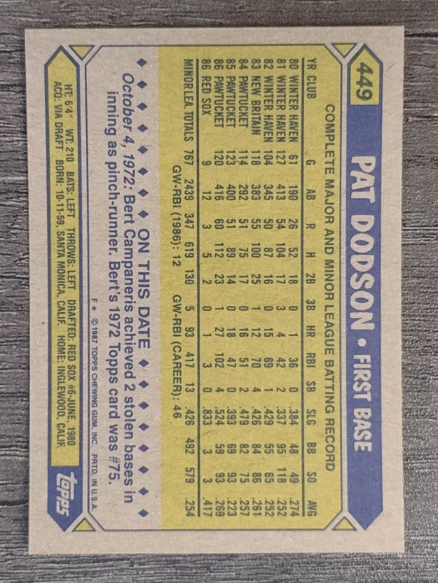 1987 Topps #449 Pat Dodson