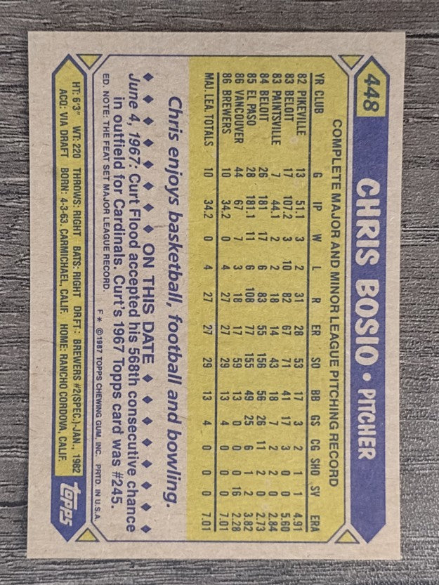 1987 Topps #448 Chris Bosio RC