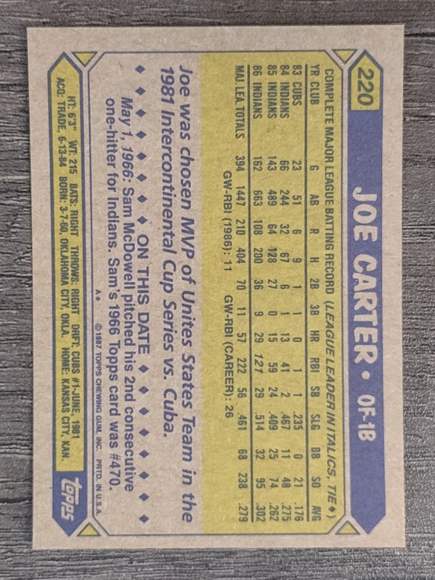 1987 Topps #220 Joe Carter