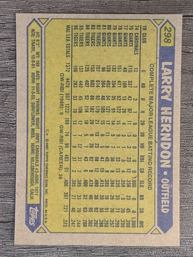 1987 Topps #298 Larry Herndon