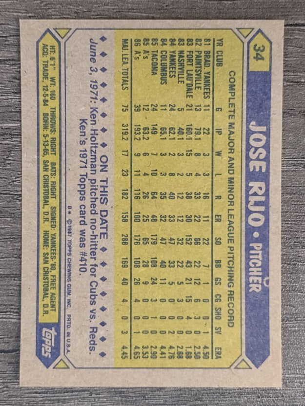 1987 Topps #34 Jose Rijo