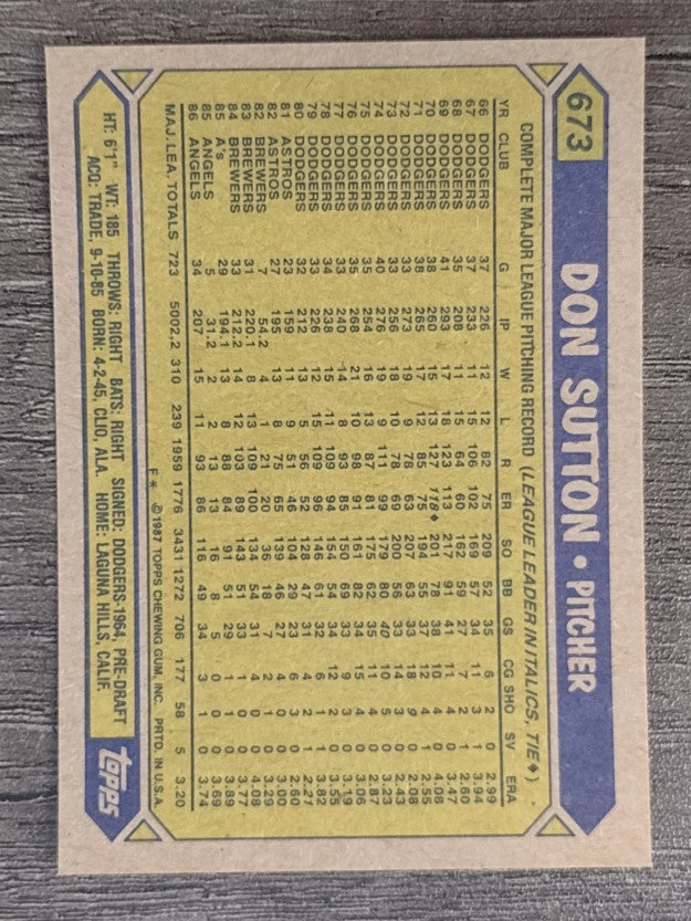 1987 Topps #673 Don Sutton