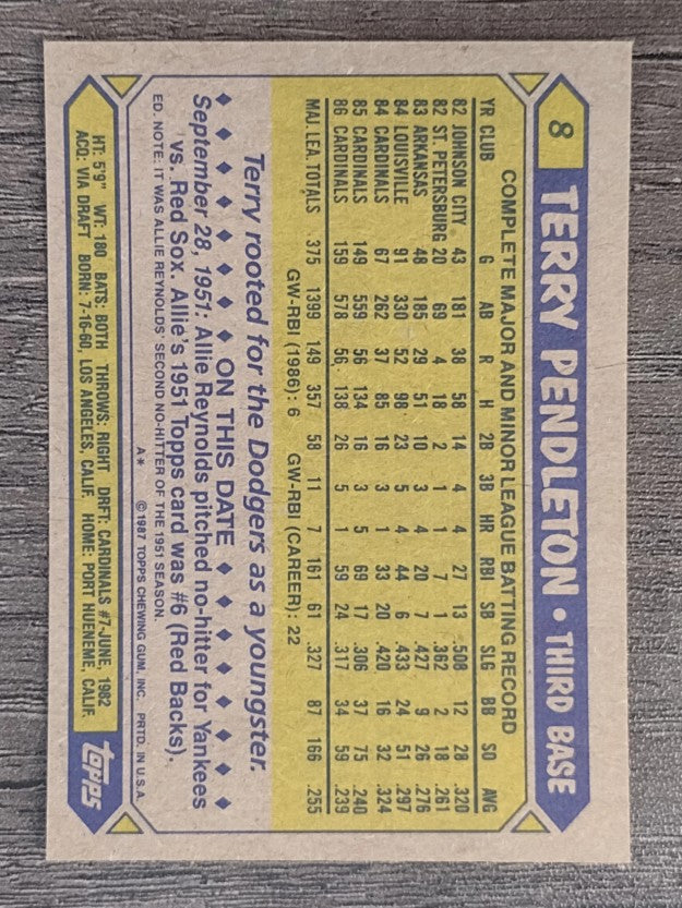 1987 Topps #8 Terry Pendleton