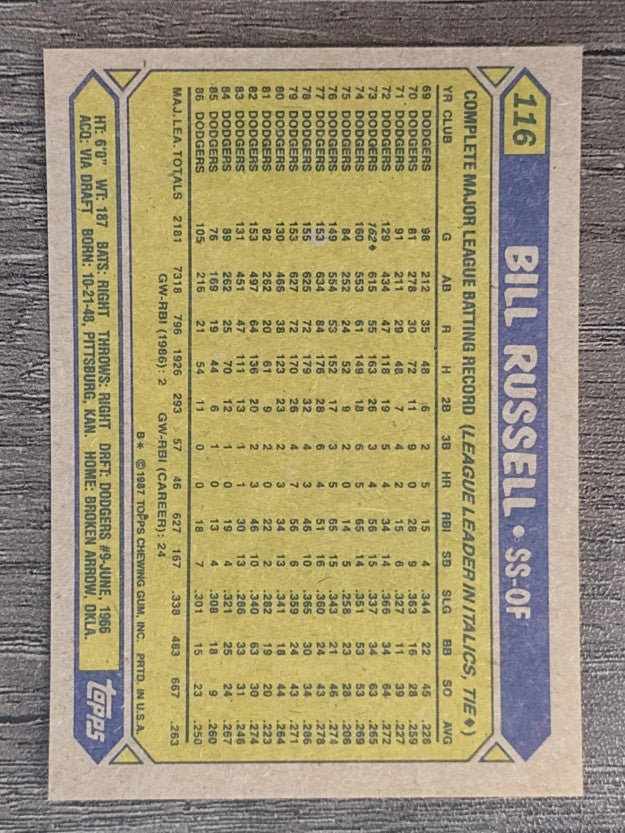 1987 Topps #116 Bill Russell