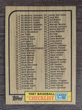 1987 Topps #128 Checklist 1-132
