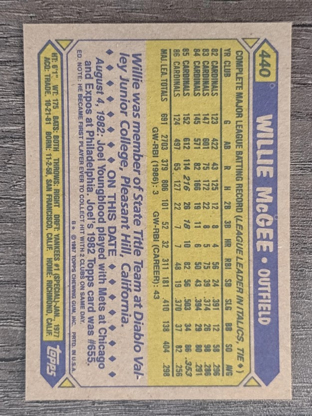 1987 Topps #440 Willie McGee