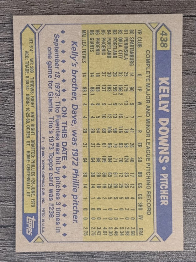 1987 Topps #438 Kelly Downs RC