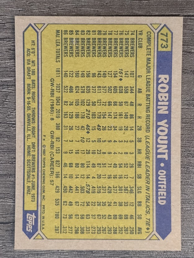 1987 Topps #773 Robin Yount