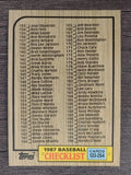 1987 Topps #264 Checklist 133-264