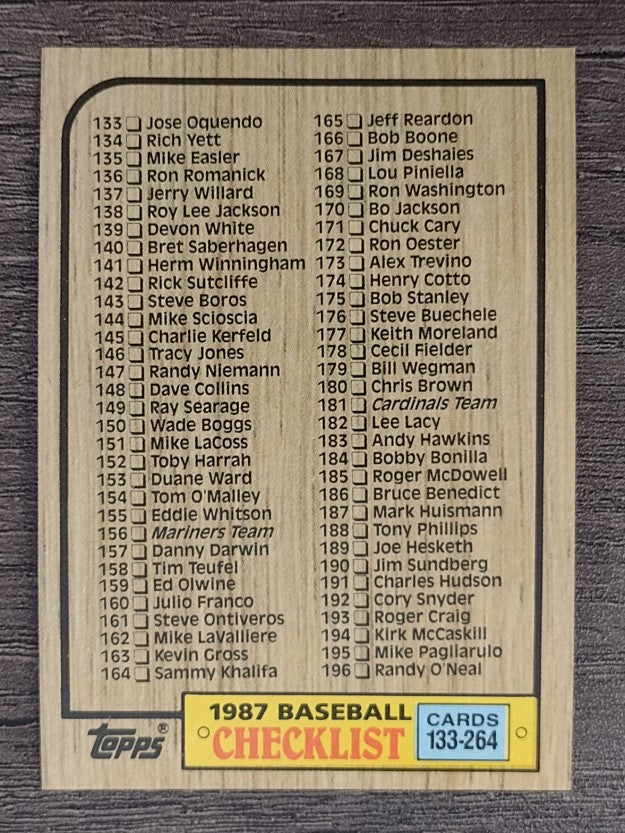 1987 Topps #264 Checklist 133-264
