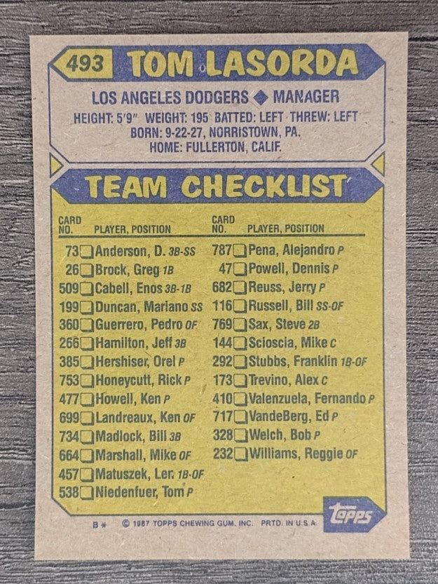 1987 Topps #493 Tom Lasorda MG