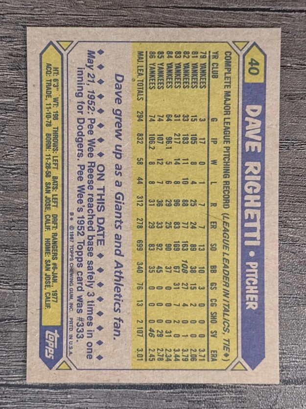 1987 Topps #40 Dave Righetti