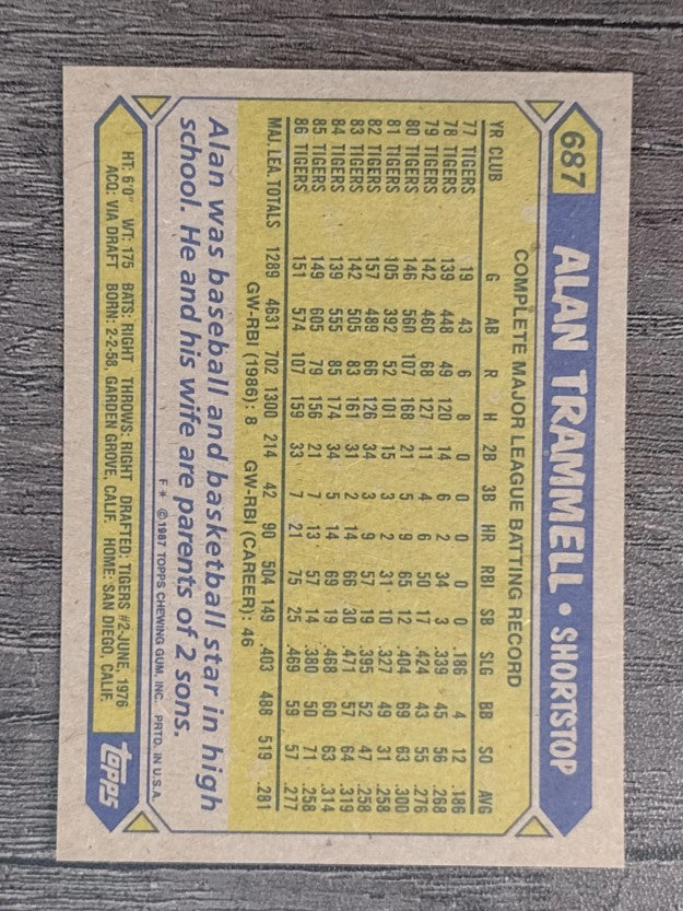 1987 Topps #687 Alan Trammell