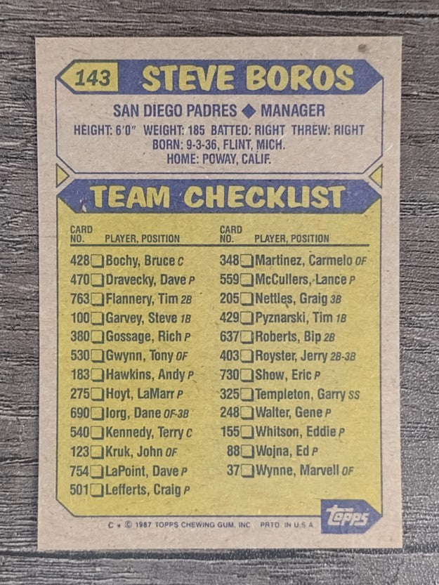 1987 Topps #143 Steve Boros MG
