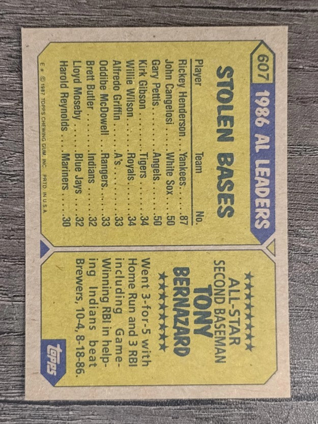 1987 Topps #607 Tony Bernazard AS