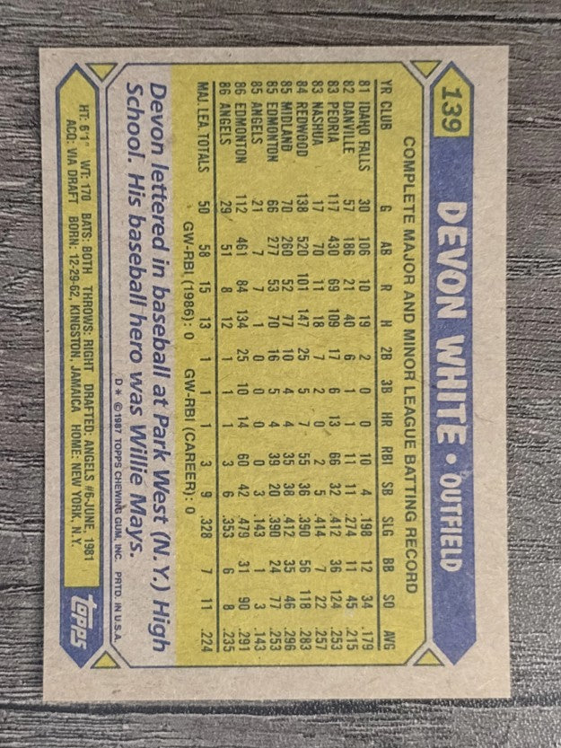 1987 Topps #139 Devon White RC