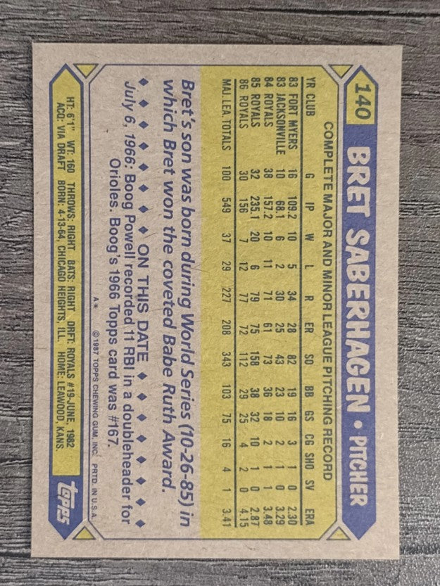1987 Topps #140 Bret Saberhagen