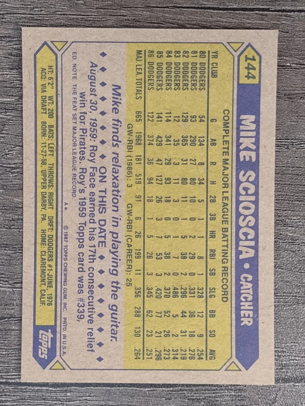 1987 Topps #144 Mike Scioscia