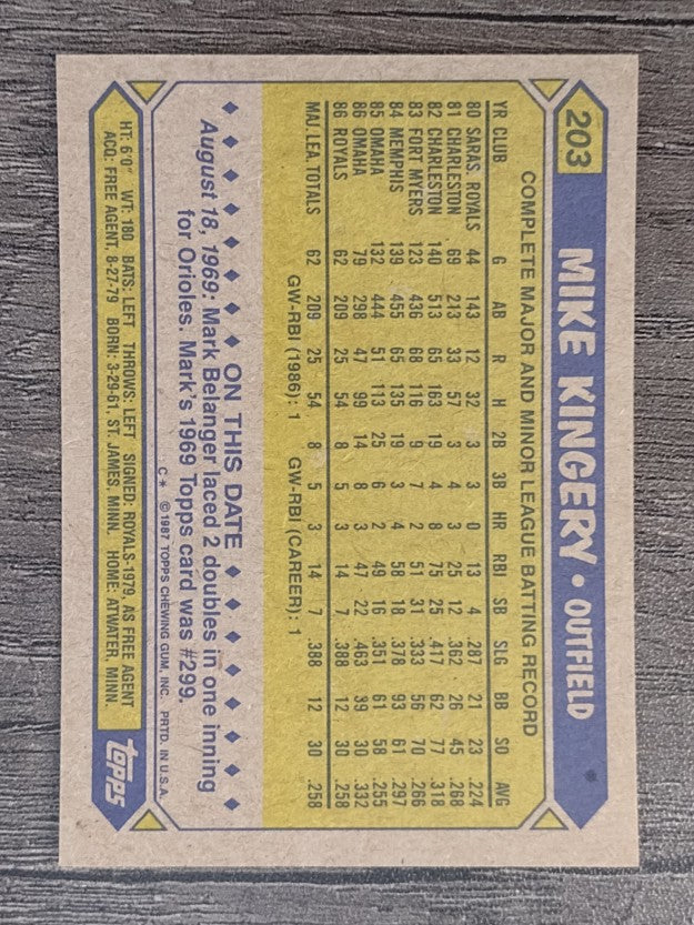 1987 Topps #203 Mike Kingery RC