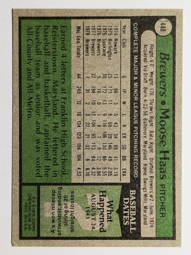 1979 Topps #448 Moose Haas (VGEX)