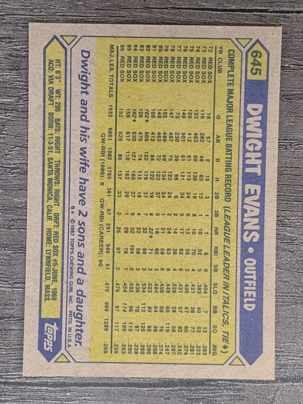 1987 Topps #645 Dwight Evans