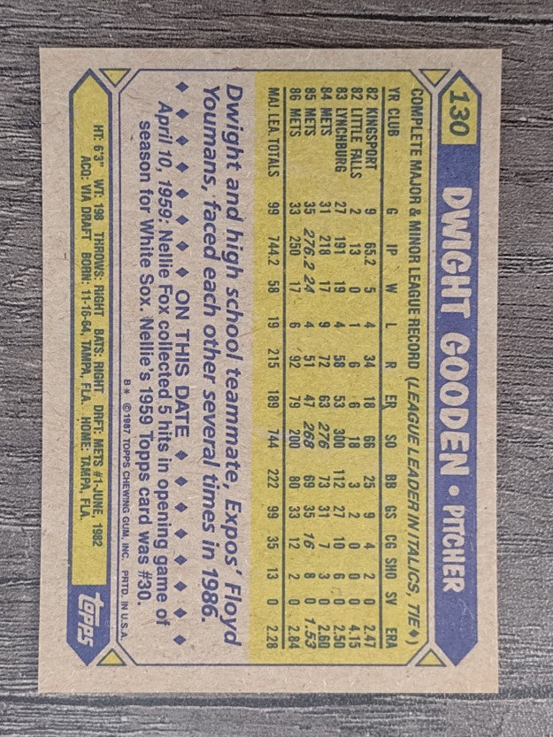 1987 Topps #130 Dwight Gooden