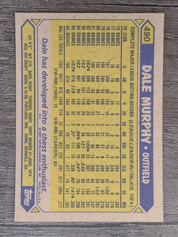 1987 Topps #490 Dale Murphy