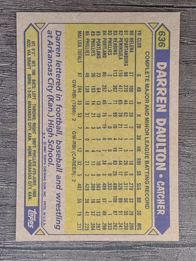 1987 Topps #636 Darren Daulton