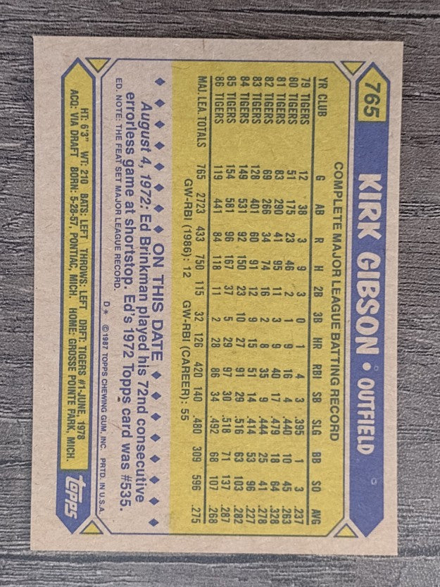 1987 Topps #765 Kirk Gibson
