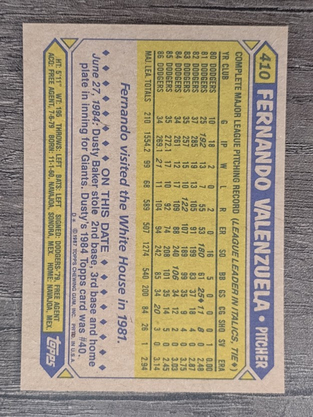 1987 Topps #410 Fernando Valenzuela