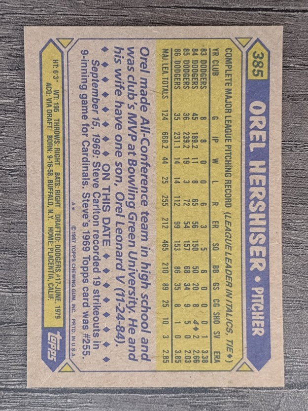 1987 Topps #385 Orel Hershiser