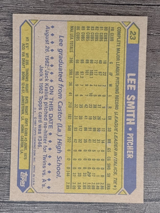 1987 Topps #23 Lee Smith