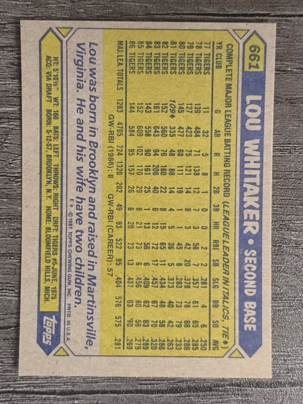 1987 Topps #661 Lou Whitaker