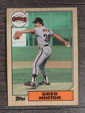 1987 Topps #724 Greg Minton