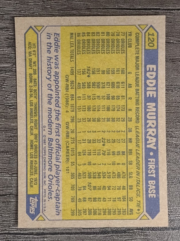1987 Topps #120 Eddie Murray