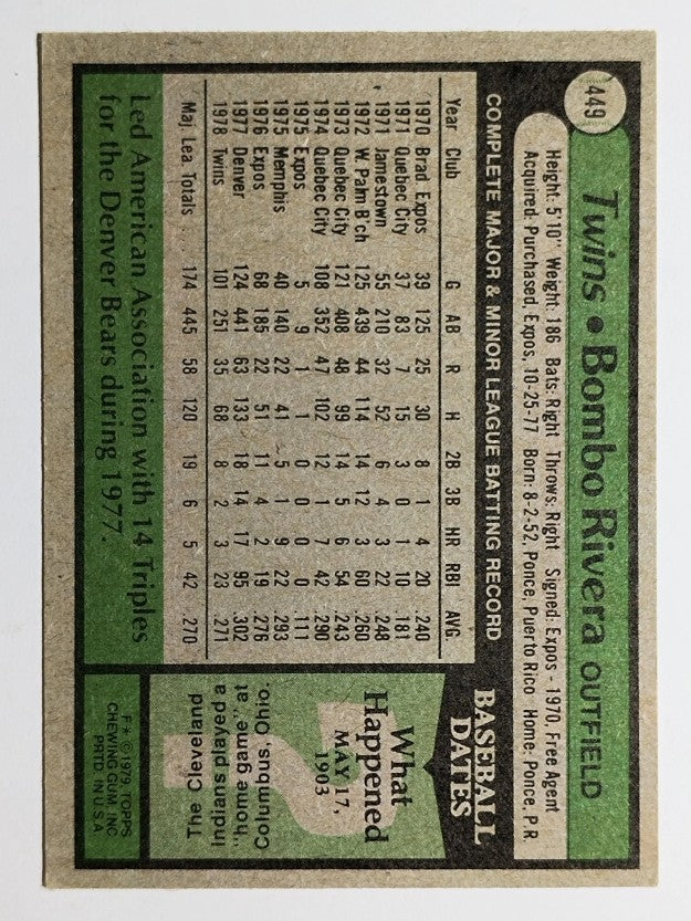 1979 Topps #449 Bombo Rivera (EX)