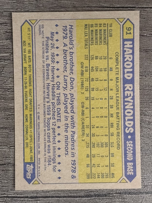 1987 Topps #91 Harold Reynolds